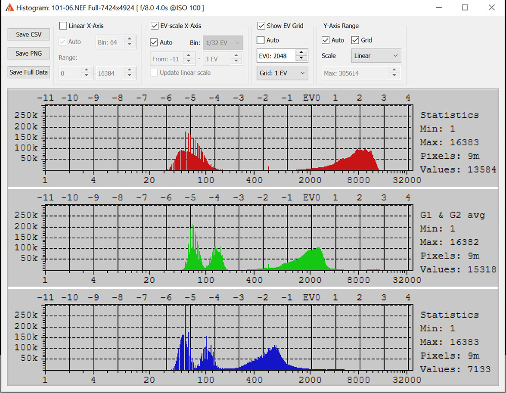 06_RD_Histogram.jpg