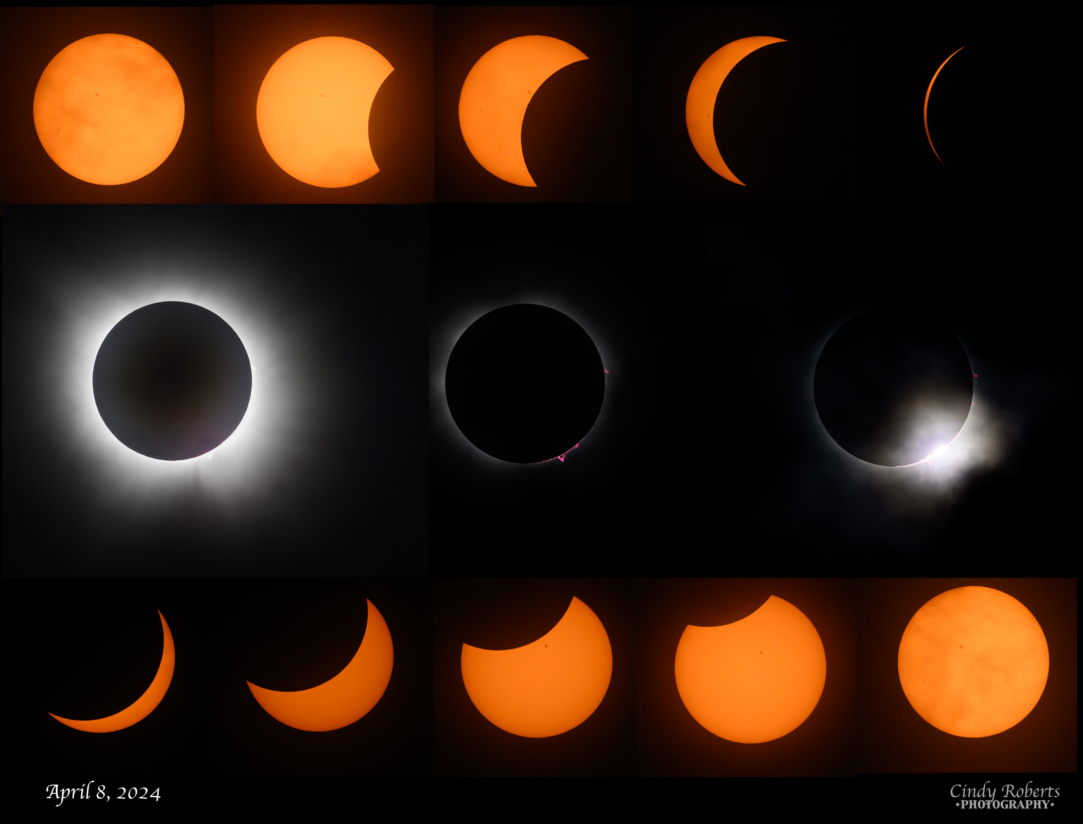 2024-April Total Solar Eclipse Progression Block.jpeg