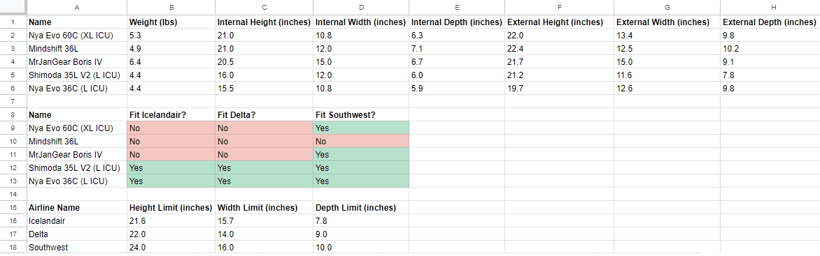 bag dimensions.png