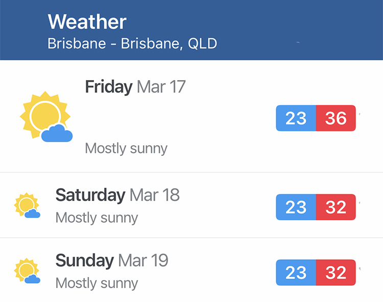 Brisbane Weather : 2023-03-17