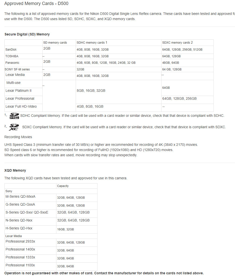 Nikon Approved Memory Cards for D500.jpg