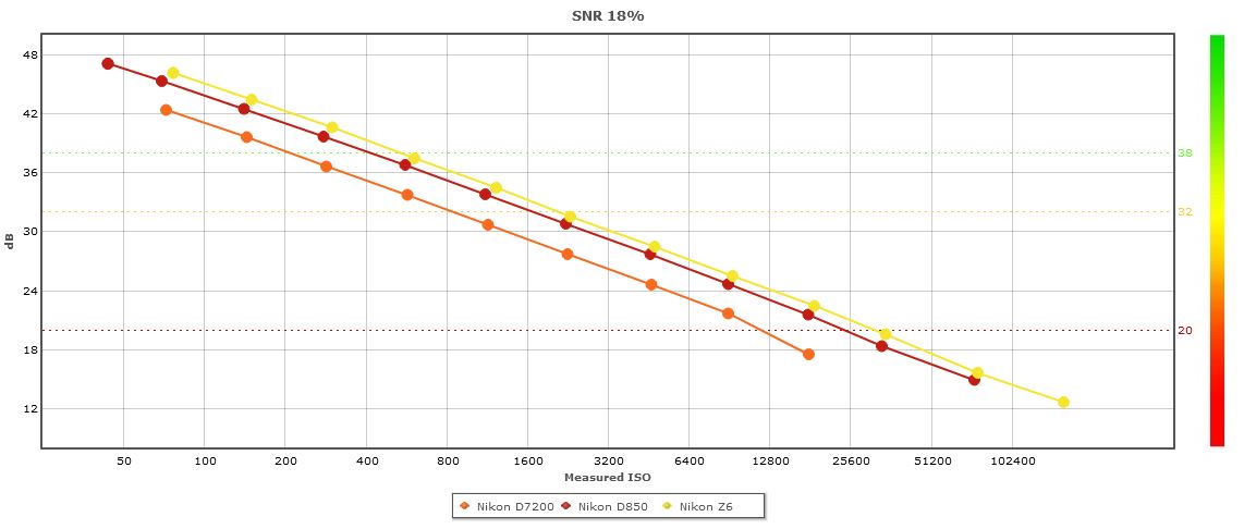 SNR Comparison.JPG