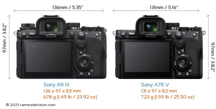 Sony-Alpha-A9-Mark-III-vs-Sony-Alpha-A7R-V-back-view-size-comparison.jpg