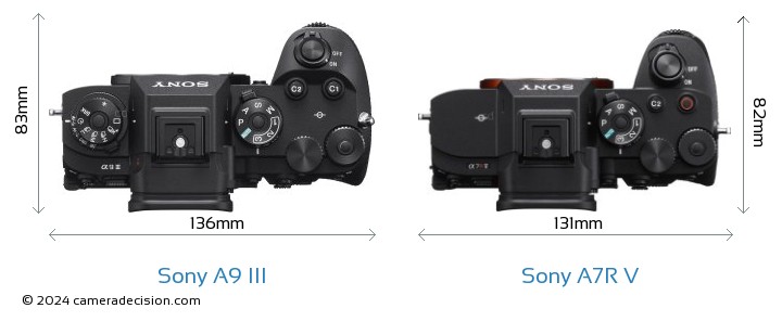 Sony-Alpha-A9-Mark-III-vs-Sony-Alpha-A7R-V-top-view-size-comparison.jpg