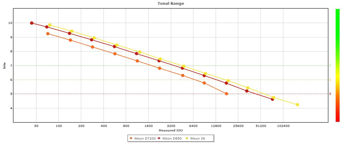 TR Comparison.JPG