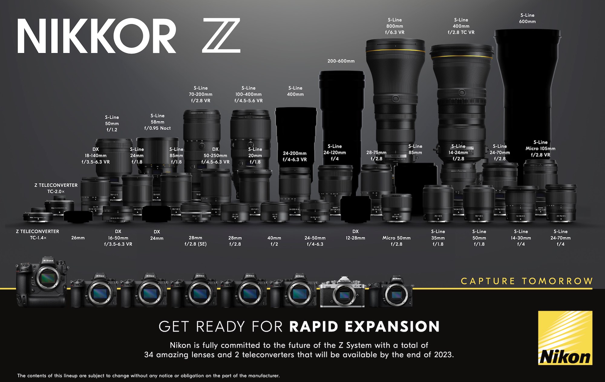 Updated Nikon NIKKOR-Z-lens-roadmap NR 19Jan2021.jpg