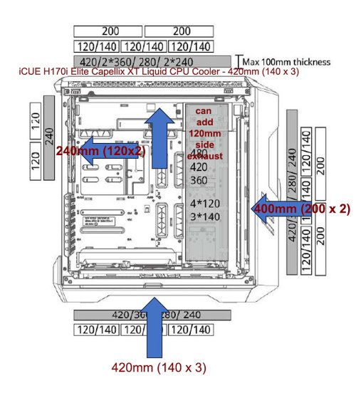 HAF 700 EVO Fan Plan.JPG